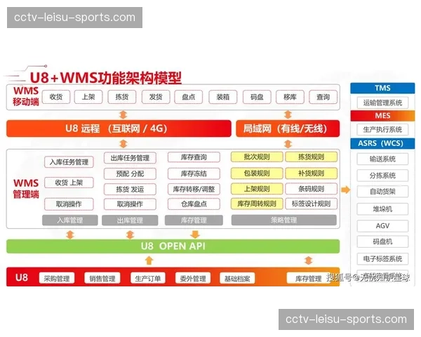 产业各方推进广告系统智能化 驱动变现效率持续提升